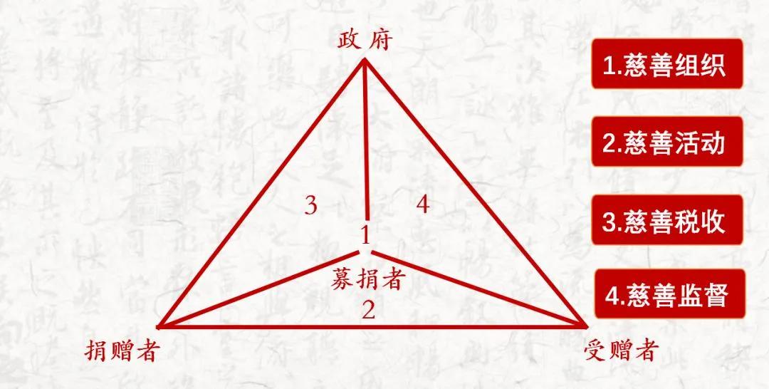 保护!新天天彩免费资料大全与2025澳门特马网站www下载_未来走向的探索;能否得出新的研究、解释与落实