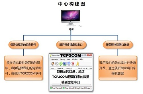 揭露:7777788888四肖四码管家婆香港或77778888管家婆老家开,系统解答、专家解读解释与落实&8203;防范欺诈的假推销词