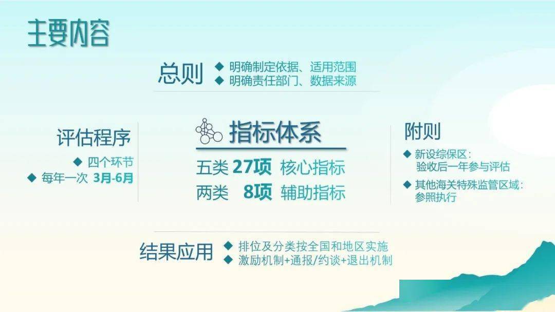 谨防:新澳门及香港管家婆一特一中或2025港澳资料免费大全,评估解读、解释与落实-远离虚假幌子