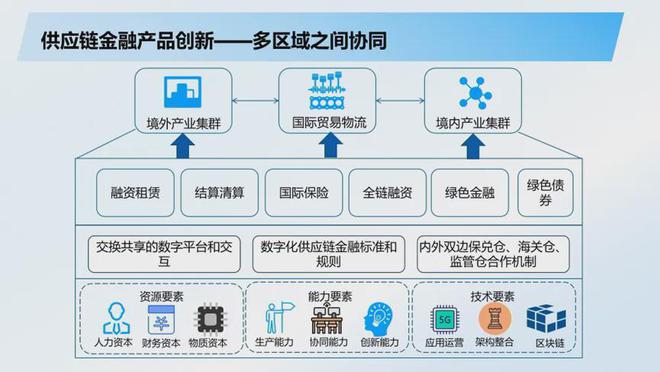 77777788888王中王正版或2025新奥与香港天天开好彩大全,谨防误导性包装-全链释义、解释与落实