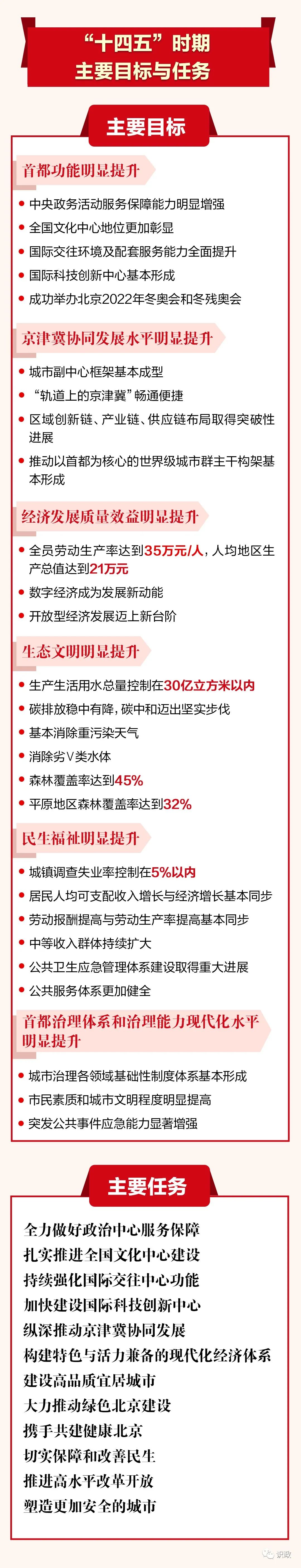 管家婆一码一肖和二四六管家婆玄机_未来会如何发展;令人瞩目的成就、理想解释落实