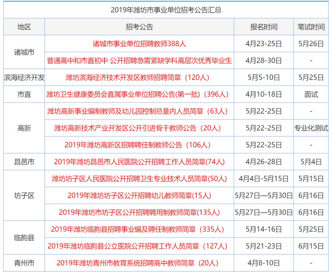 新澳与香港天天开奖资料大全600tK详细解答、解释与落实,抵制夸张的噱头