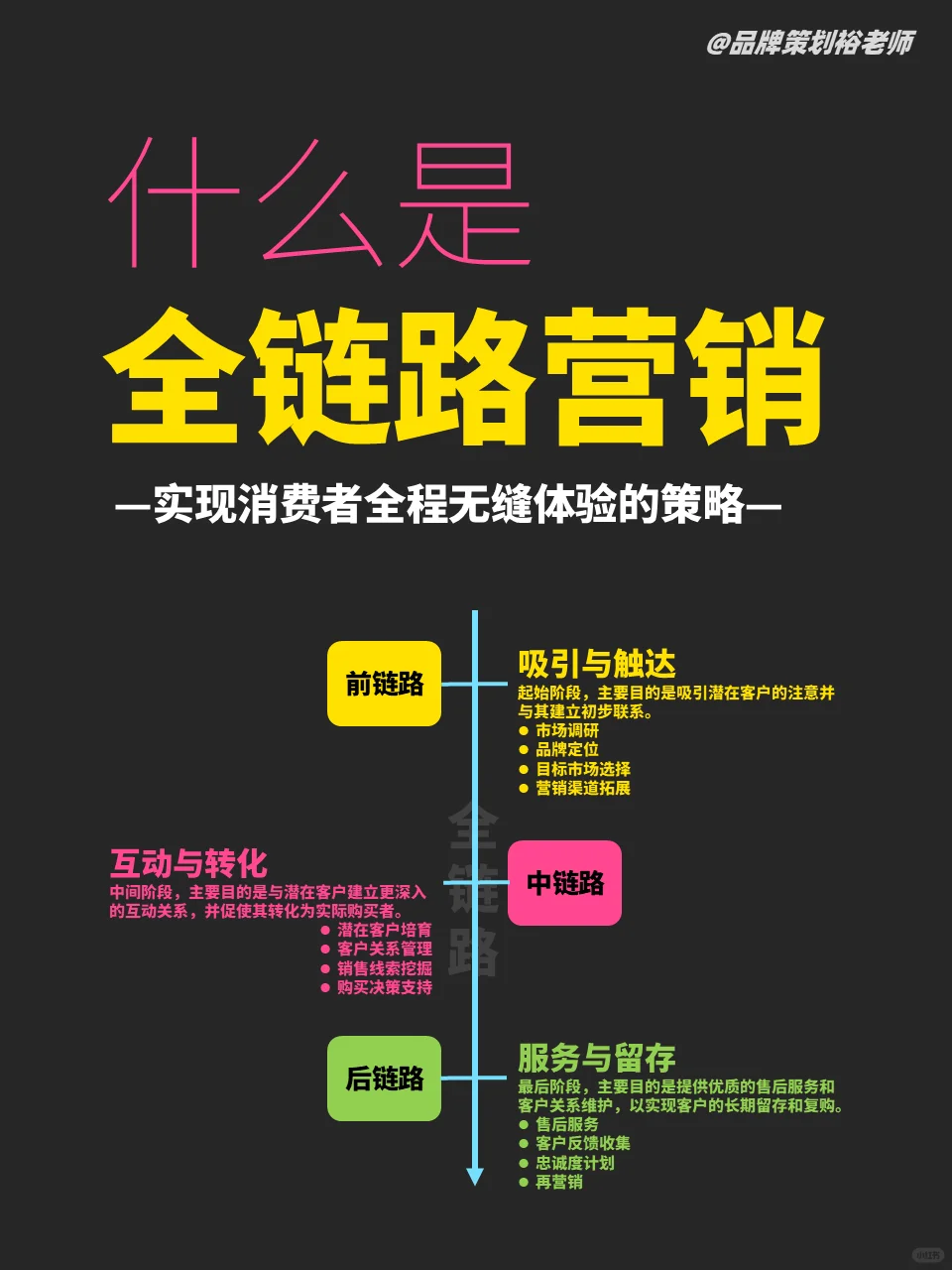 77777788888王中王正版或2025新奥与香港天天开好彩大全,谨防误导性包装-全链释义、解释与落实