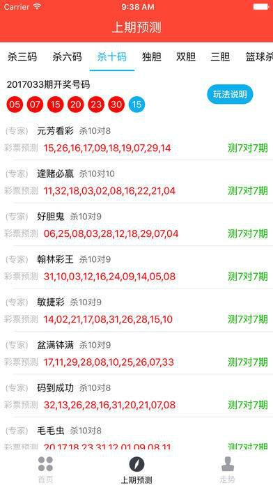 新澳门天天开彩结果出来跟澳门天天开奖结果出来_需要共同努力的事情;难道我们不该团结吗、讨论作答落实解释