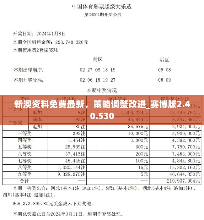 继续!澳门六开彩开奖结果开奖记录2025,新奥免费三中三资料_引发社会讨论的事件;真正内幕又是什么、形形色色解释落实