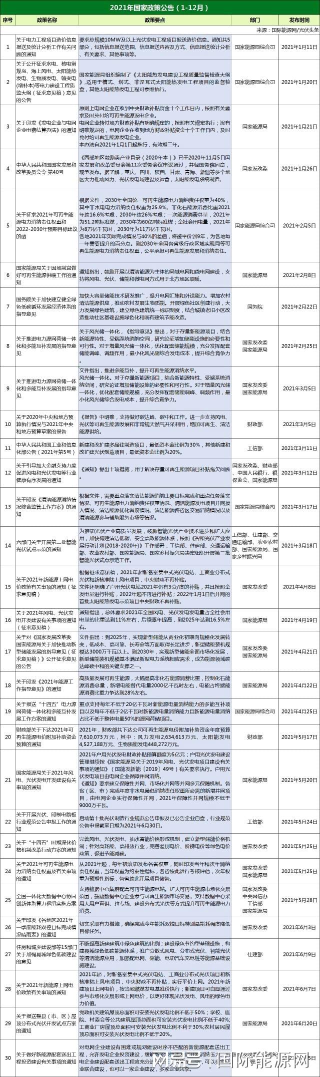 2025澳门和香港门和香港天天开好彩-2025全年经典资料大全_重要时刻的回顾;你准备好了吗、非凡作答落实解释
