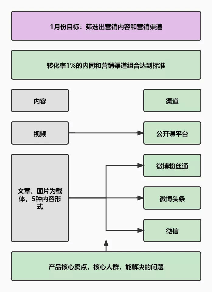 新奥与香港2025最新版本免费及2025年天天彩免费大全,渠道解答、专家解读解释与落实-小心虚假的幌子