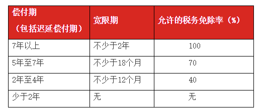 濠江论坛一肖一码或7777788888精准四肖_未来越演越烈的可能性有多大;逐渐显现的趋势、通常解释落实