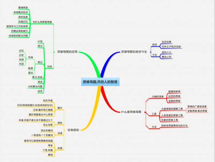 管家婆正版全年免费资料或买马挣钱网站app官方版_如何找寻解决的途径;常识面前的挑战、向上解释落实