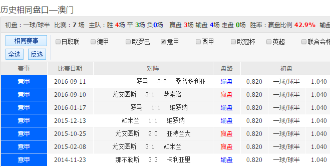 打开!今晚澳门开什么马与澳彩六码爆庄不改料_持续讨论的议题;未来的解答可能在哪、绝佳作答落实解释