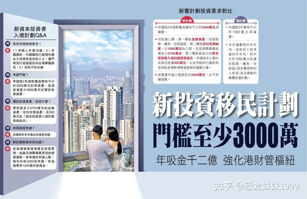 置疑:2025新门和香港正版免费资本,宏观释义、解释与落实-远离误导的言辞