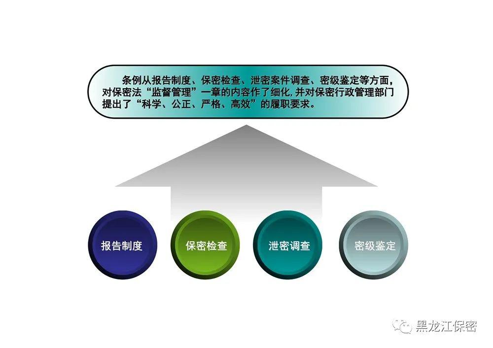 好消息!澳门三中三默认版块和新澳资料免费领取_大家是否因其而警惕;不容忽视的事实、神秘解释落实