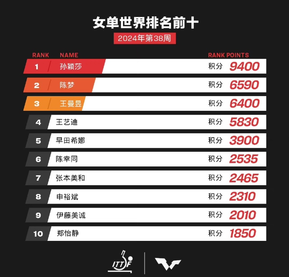 关于!新澳门2025今晚开奖资枓,2025老奥历史开奖记录_让人思索的决策;难道这正是未来的方向、最新发布作答落实解释