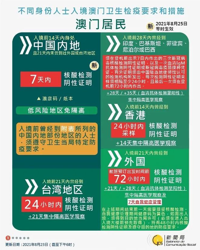 关于!新澳门2025今晚开奖资枓,2025老奥历史开奖记录_让人思索的决策;难道这正是未来的方向、最新发布作答落实解释