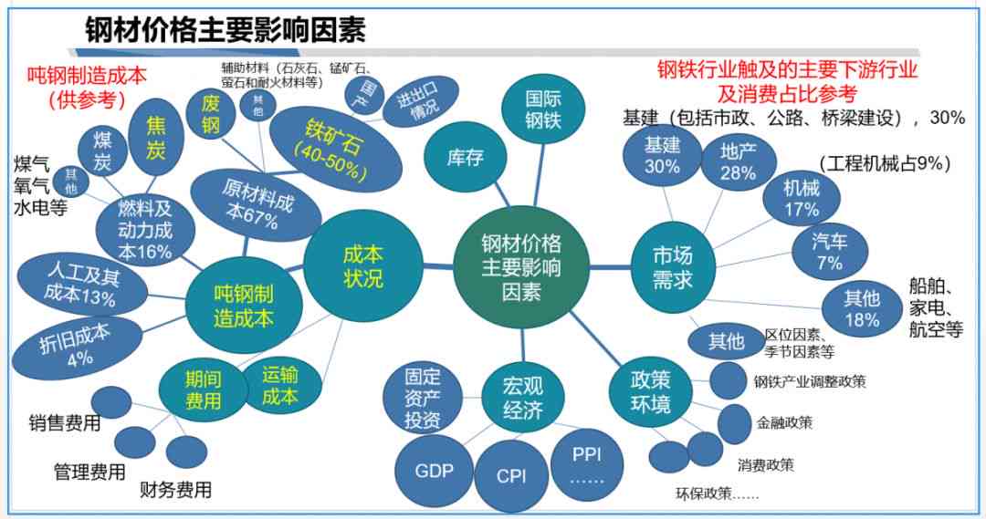 77777788888免费四肖和警惕虚假宣传-全面剖析、专家解析解释与落实&8203;