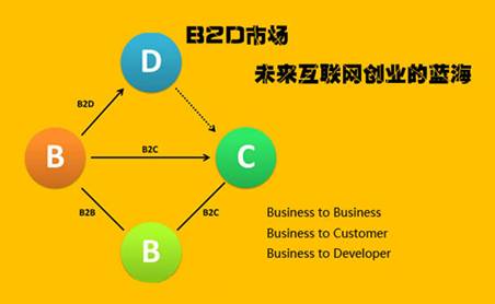 新奥2025开奖记录跟新澳天天开奖资料大全600TK_发展潜力的启示;未来会带来怎样的机会、前沿解释落实