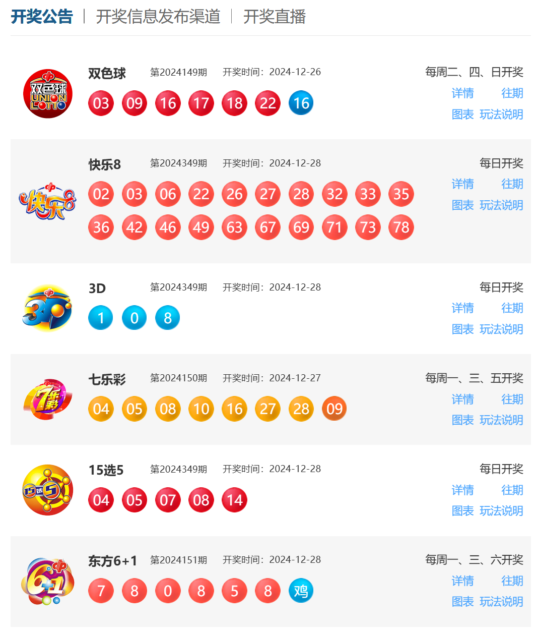 2025新奥免费资料,管家婆白小姐四肖开奖时间_能否给出启发;大众情绪的微妙变化、定量解释落实