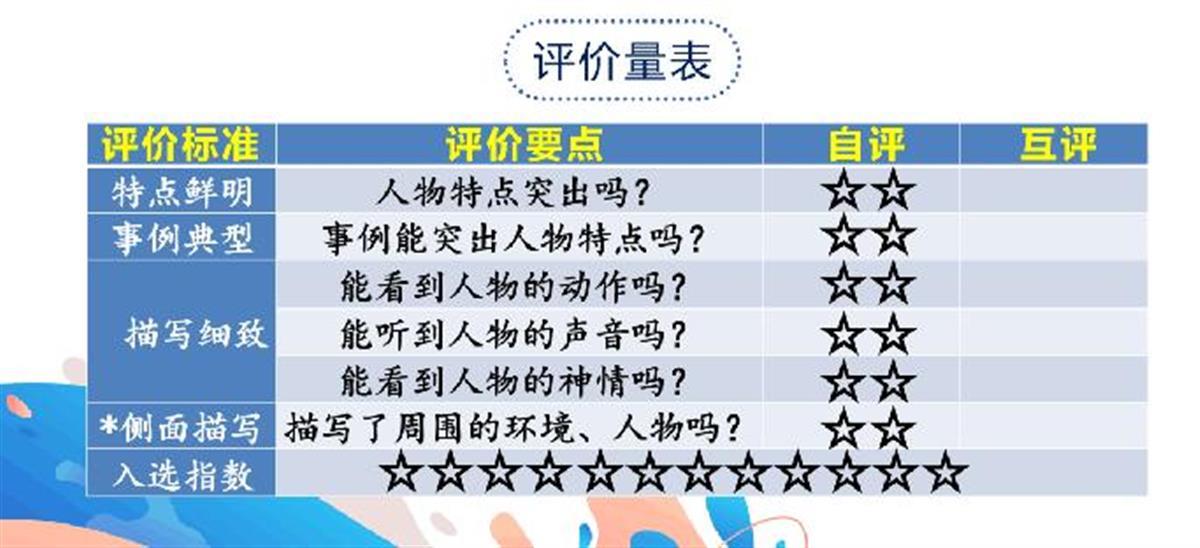 广告!免费管家婆开奖跟管家婆一码一肖资料免费大全_促使思考的现象;这背后的逻辑是什么、形形色色解释落实
