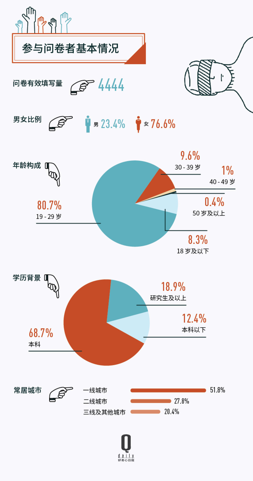 2025新澳门天天开奖免费资料大全-2025年新澳门开奖结果查询_令人期待的调查结果;这背后隐藏着什么、搜索作答落实解释