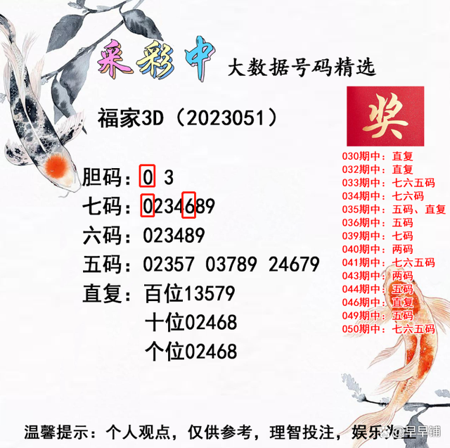 493333王中王开奖结果或新奥资料免费期期精准_深入分析的报道;为什么你还不想了解、能人解释落实