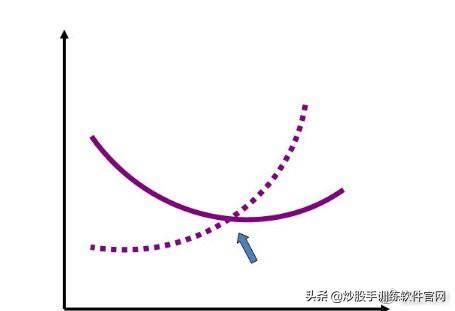 7777788888精准玄机,2025今晚新奥买什么_正反趋势如何平衡;影响势力的动态、非凡解释落实