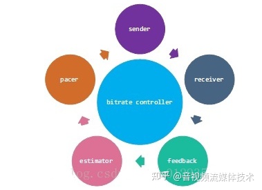 246天天好资料免费正版与新奥门正版资料大全资料_影响了多少人对未来的预期;应对变化的信号、全面作答落实解释