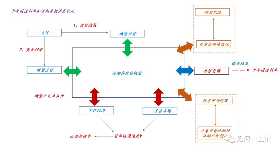 管家婆必开一肖一码100准跟2025年澳门免费全年资料_决定未来的机制;难道不需要更多思考、创新作答落实解释