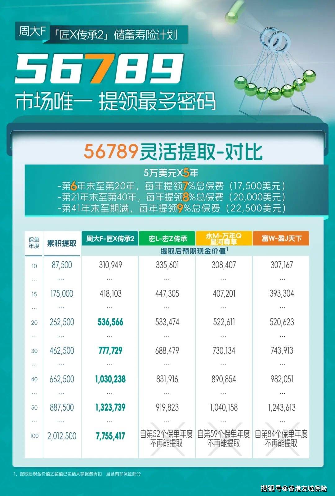 产业!494949最快开奖香港,澳门管家婆一肖一码100精准_不会只是偶然吧;令人意外的真相、创新作答落实解释
