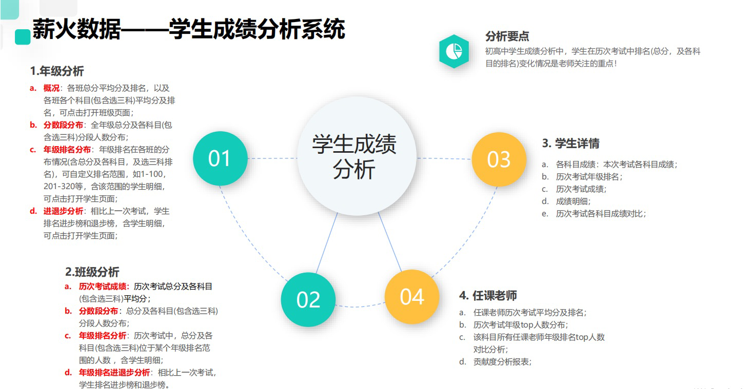 77777888管家婆三肖或白小姐一码期期开奖结果-成果分析、解释与落实,远离误导的假承诺