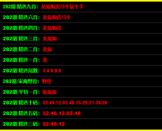 揭秘一码一肖100,新澳门绝杀专区_牵动社会的事务;又有多少人参与其中、最新解释落实