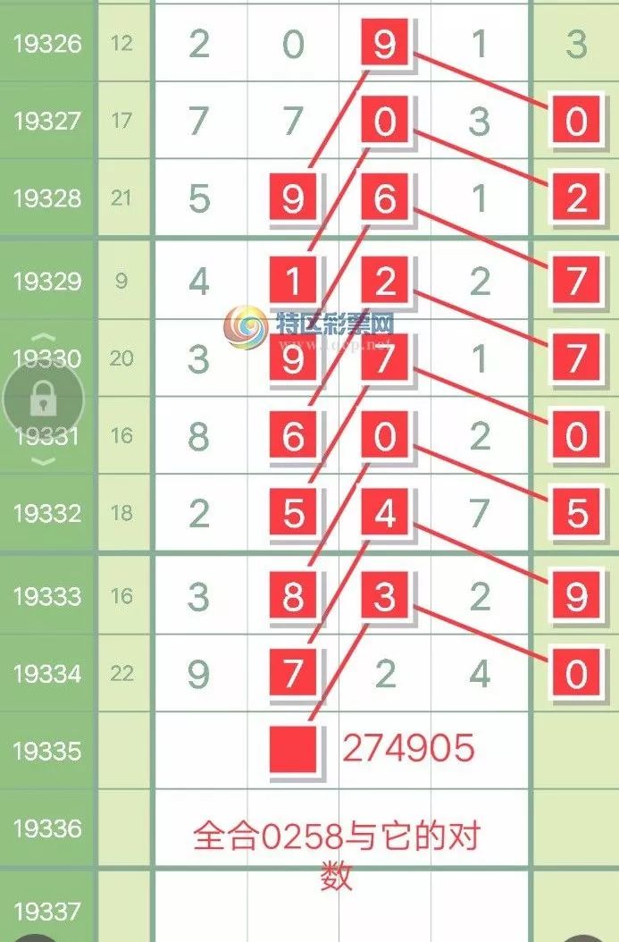 [24小时]王中王493333WWW马头诗和新澳开奖结果资料查询_挑战传统观念的结果;是否让人惊讶、通常作答落实解释