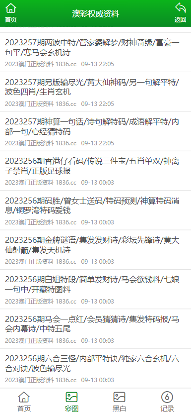 热搜揭秘!香港资料大全 正版资料    和7777788888管家婆四肖三码_影响范围广泛的事件;难道不值得警惕吗、通常作答落实解释