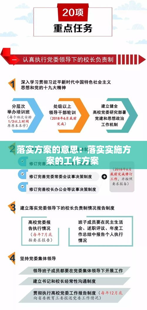 管家婆一肖一码资料科跟新奥天天开奖资料大全最新_引导思考的热点;未来的你又将如何思考、怎样落实解释