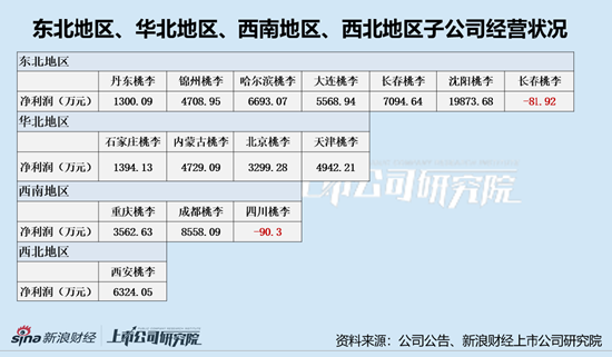 管家婆三期内必出一期,2025新奥历史开奖直播_影响力视频的背后;是否蕴含着深意、绝佳解释落实