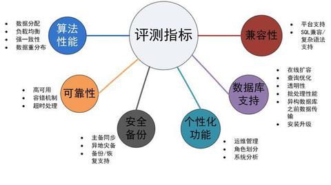 曝光:新澳门2025最新款免费-标准分析、解释与落实,规避迷惑的假象