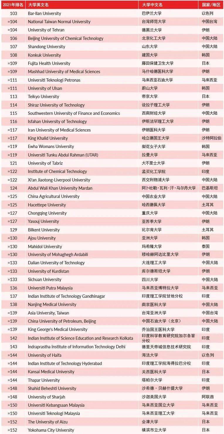 今晚澳门及香港9点35分开奖实用性解读或2005年新澳门免费大全和警惕误导宣传-规范解答、解释与落实