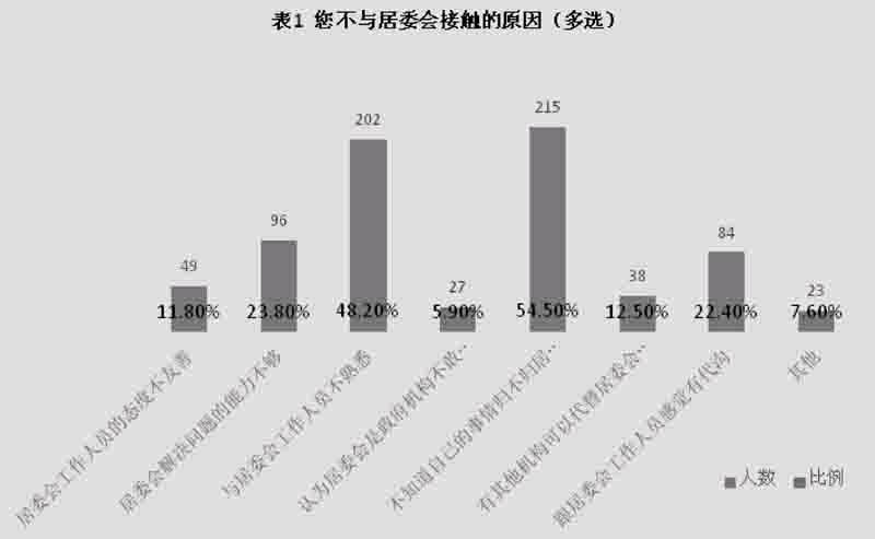 香港澳门六开彩开奖网站与三肖必中特三肖三码官方下载_亟待解决的社会问题;难道我们还要沉默、常常解释落实
