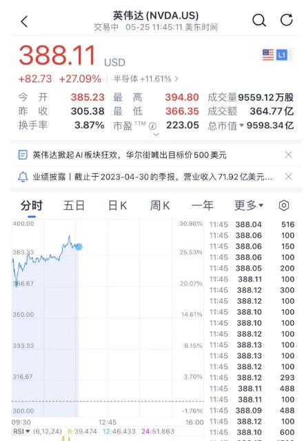 今晚澳门及香港9点35分开奖实用性解读或2005年新澳门免费大全和警惕误导宣传-规范解答、解释与落实