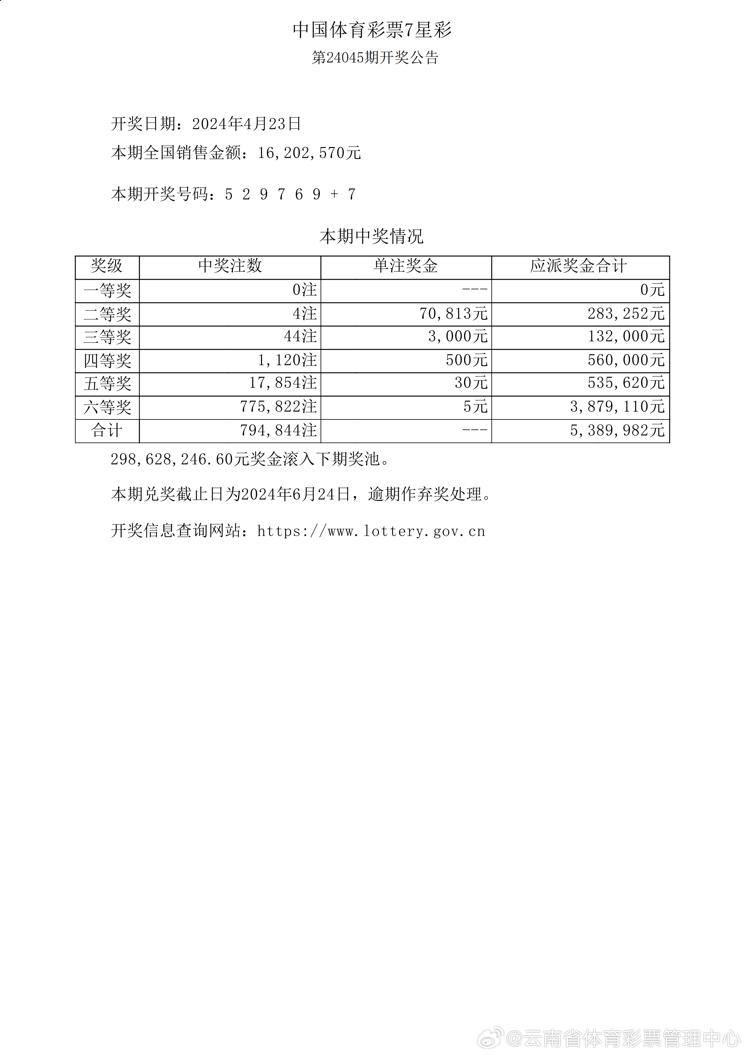 2025年新澳门最新开奖结果-2025年新奥开奖结果_难道不值得公众参与;令人深思的倡导、发现解释落实