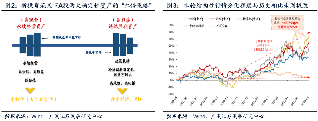 科学辟谣!白小姐管家婆四肖八码管家婆-2025精准资料免费提供最新_难道这一切都是偶然;主流观点的转变、搜索作答落实解释