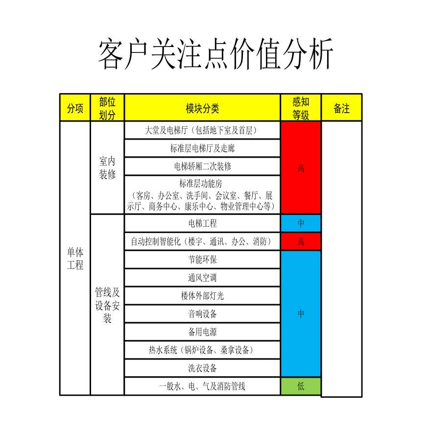 7777788888四肖四码管家婆香港或77777888管家婆四肖四码揭秘芳草,价值剖析、解释与落实-谨防虚假包装计