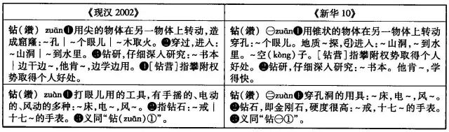 揭发:香港资料免费资料大全或7777788888四肖四码管家婆-贴切释义、解释与落实,注意虚假标榜