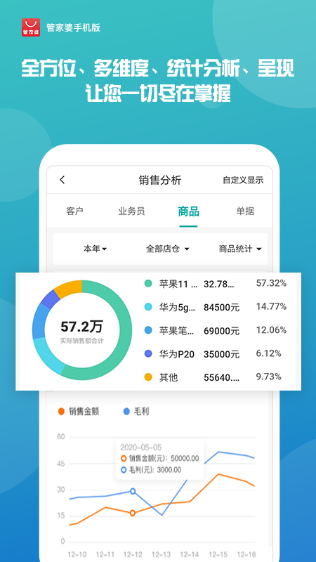 777788888免费管家婆网更新日志渠道解答、专家解析解释与落实,规避迷惑的假象