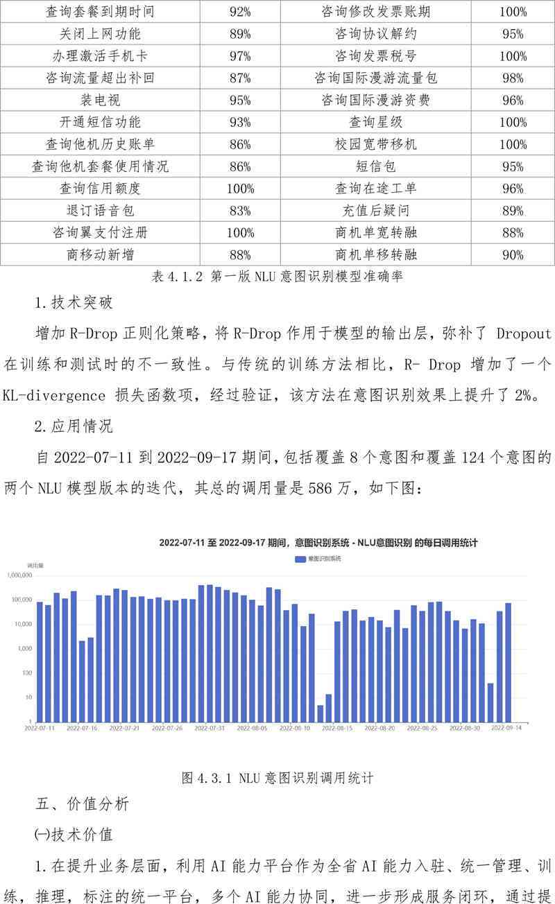 777788888888管家婆,成果分析、专家解读解释与落实-小心欺诈营销