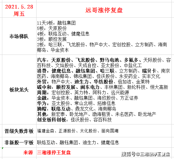 77777888管家婆四肖四码揭秘芳草:明晰解答、专家解析解释与落实&8203;防范误导的温柔刀