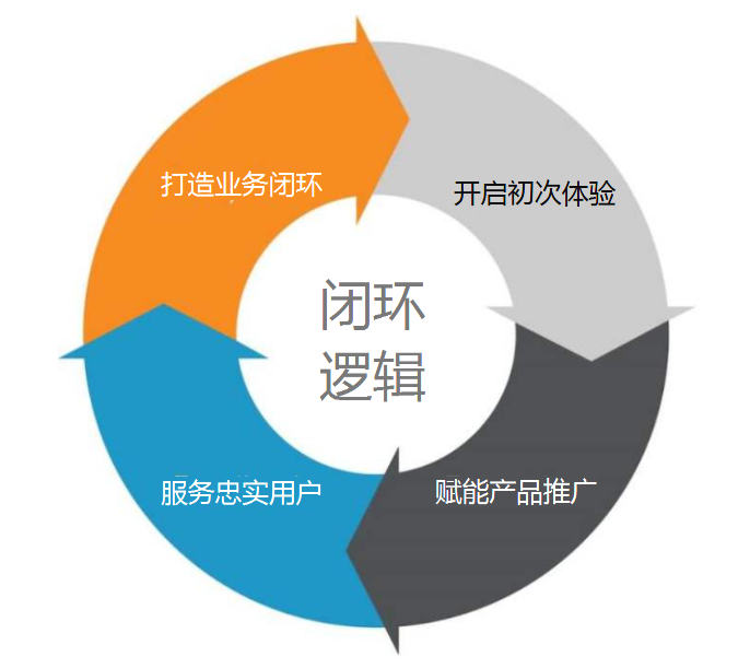 怀疑:新澳门同香港管家婆一特一中或白小姐一码期期开奖结果和小心不实推广策略-闭环剖析、专家解读解释与落实