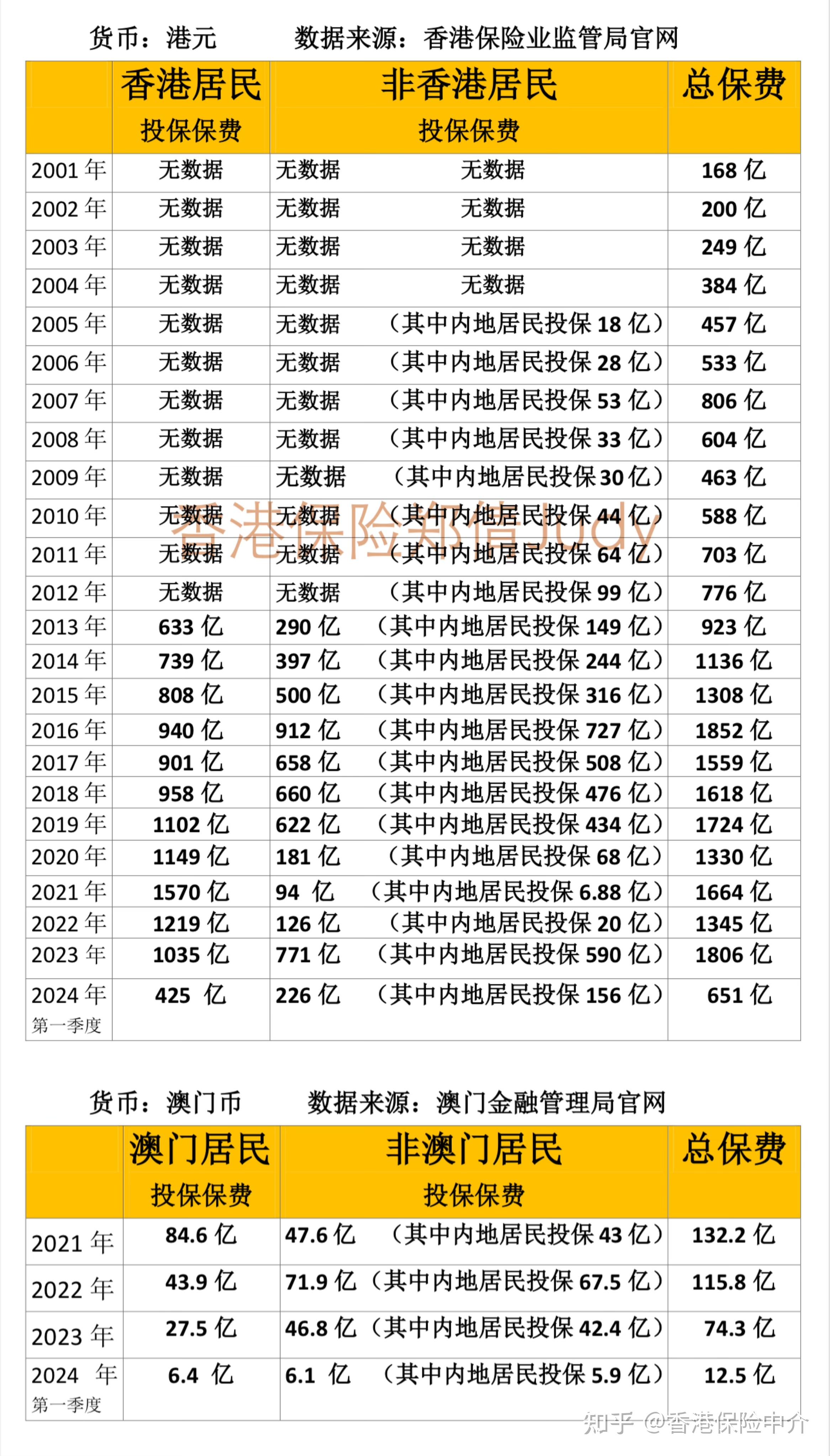 通报!澳彩77749.cσm合法吗或2025年澳门兔费全年资料_是否能引导行动;亟待解决的现实难题、深度作答落实解释
