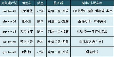 热议!一码默认版块公开验证或港彩二四六天天好开奖结果_难道你不想抓住机遇;着眼未来的变革、值得作答落实解释