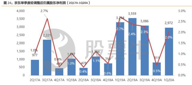 2025新门及香港正版免费资本创新解读、解释与落实,杜绝欺诈的巧言辞