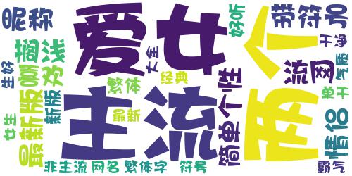 告发:77777888管家婆四肖四码揭秘芳草,小心欺诈的甜蜜饵-主流释义、解释与落实